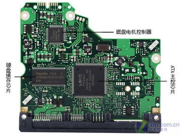 独立硬盘风道 锦上添花还是多此一举？——从PCB电路板看散热逻辑的演变